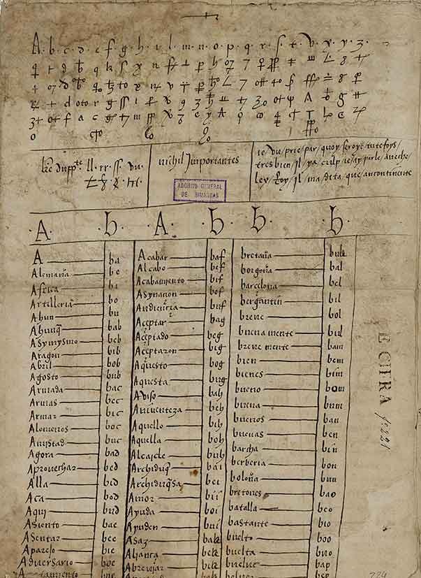 Cifra aplicable a la correspondencia de los años 1498-1503 entre los Reyes Católicos y Rodrigo González de la Puebla (el Doctor Puebla), embajador en Inglaterra.